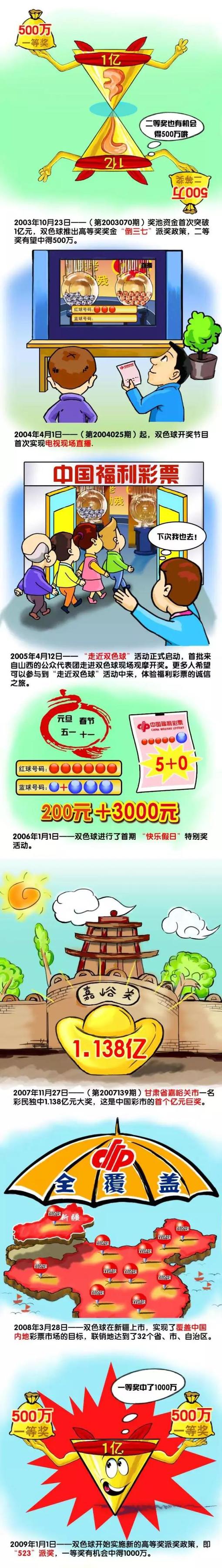 他这个人精得很，一点线索都不留。